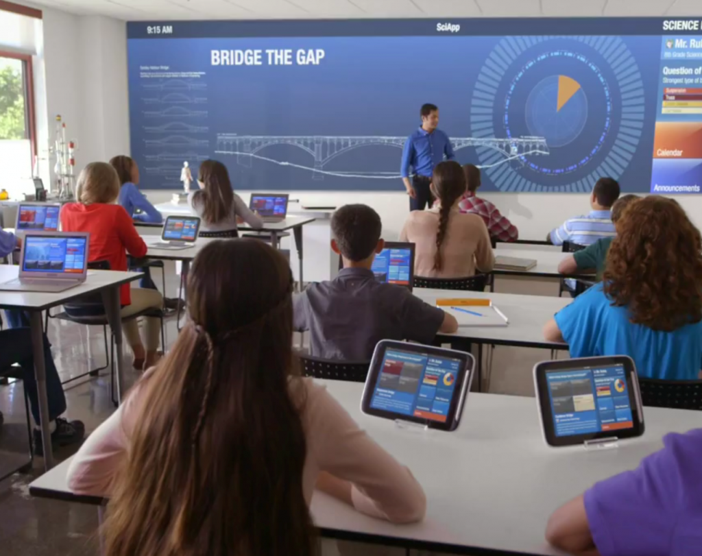 Benefits Of Technology In The Classroom